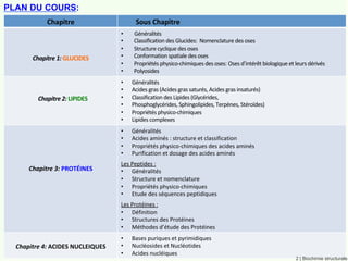 Cours1_Glucides.pdf techniaue analysesgdfutf | PDF