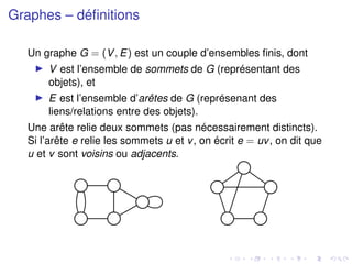 Graphes – définitions
Un graphe G = (V, E) est un couple d’ensembles finis, dont
I V est l’ensemble de sommets de G (représentant des
objets), et
I E est l’ensemble d’arêtes de G (représenant des
liens/relations entre des objets).
Une arête relie deux sommets (pas nécessairement distincts).
Si l’arête e relie les sommets u et v, on écrit e = uv, on dit que
u et v sont voisins ou adjacents.
 
