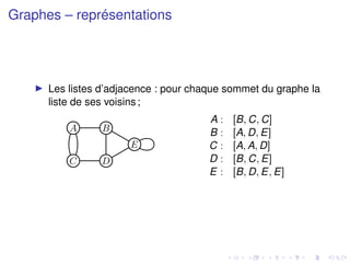 Graphes – représentations
I Les listes d’adjacence : pour chaque sommet du graphe la
liste de ses voisins;
A B
C D
E
A : [B, C, C]
B : [A, D, E]
C : [A, A, D]
D : [B, C, E]
E : [B, D, E, E]
 