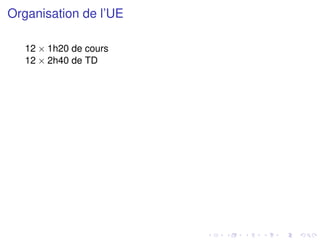 Organisation de l’UE
12 × 1h20 de cours
12 × 2h40 de TD
 