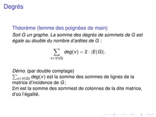 Degrés
Théorème (lemme des poignées de main)
Soit G un graphe. La somme des degrés de sommets de G est
égale au double du nombre d’arêtes de G :
X
v∈V(G)
deg(v) = 2 · |E(G)|.
Démo. (par double comptage)
P
v∈V(G) deg(v) est la somme des sommes de lignes de la
matrice d’incidence de G ;
2m est la somme des sommest de colonnes de la dite matrice,
d’où l’égalité.
 