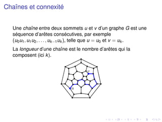 Chaînes et connexité
Une chaîne entre deux sommets u et v d’un graphe G est une
séquence d’arêtes consécutives, par exemple
(u0u1, u1u2, . . . , uk−1uk ), telle que u = u0 et v = uk .
La longueur d’une chaîne est le nombre d’arêtes qui la
composent (ici k).
u
v
 