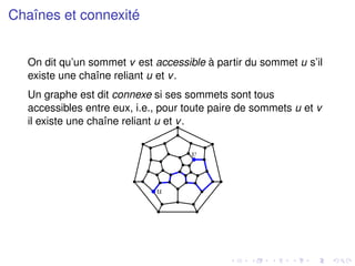Chaînes et connexité
On dit qu’un sommet v est accessible à partir du sommet u s’il
existe une chaîne reliant u et v.
Un graphe est dit connexe si ses sommets sont tous
accessibles entre eux, i.e., pour toute paire de sommets u et v
il existe une chaîne reliant u et v.
u
v
 