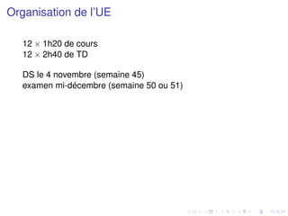 Organisation de l’UE
12 × 1h20 de cours
12 × 2h40 de TD
DS le 4 novembre (semaine 45)
examen mi-décembre (semaine 50 ou 51)
 