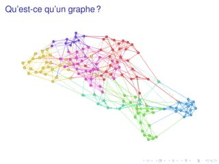 Qu’est-ce qu’un graphe?
 