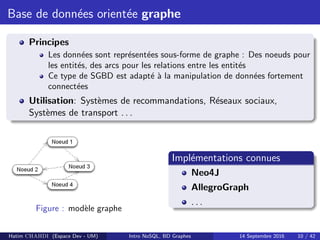 Bases De Donnees Non Relationnelles Nosql Introduction 1er Cours