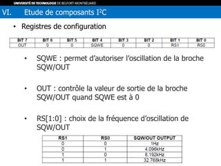 • Registres de configuration
• SQWE : permet d’autoriser l’oscillation de la broche
SQW/OUT
• OUT : contrôle la valeur de sortie de la broche
SQW/OUT quand SQWE est à 0
• RS[1:0] : choix de la fréquence d’oscillation de
SQW/OUT
VI. Etude de composants I2C
 