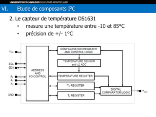 2. Le capteur de température DS1631
• mesure une température entre -10 et 85°C
• précision de +/- 1°C
VI. Etude de composants I2C
 