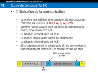 • Initialisation de la communication
• Le maître doit générer une condition de start suivi de
l’adresse du DS1631 (1 0 0 1 A2 A1 A0 R/W)
• Comme l’octet suivant sera un octet de commande à
écrire, R/W devra être à 0
• Le DS1631 répond avec un ACK
• Le maître envoie alors l’octet de commande
• Le DS1631 répond avec un ACK
• Si la commande est le début ou la fin de conversion, la
transmission est terminée : le maître envoie un stop
VI. Etude de composants I2C
 