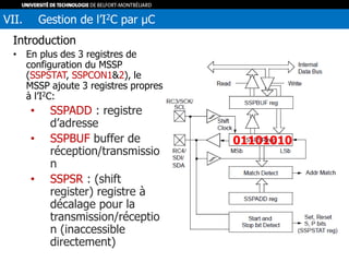Introduction
• En plus des 3 registres de
configuration du MSSP
(SSPSTAT, SSPCON1&2), le
MSSP ajoute 3 registres propres
à l’I2C:
• SSPADD : registre
d’adresse
• SSPBUF buffer de
réception/transmissio
n
• SSPSR : (shift
register) registre à
décalage pour la
transmission/réceptio
n (inaccessible
directement)
VII. Gestion de l’I2C par µC
01101010
01101010
 