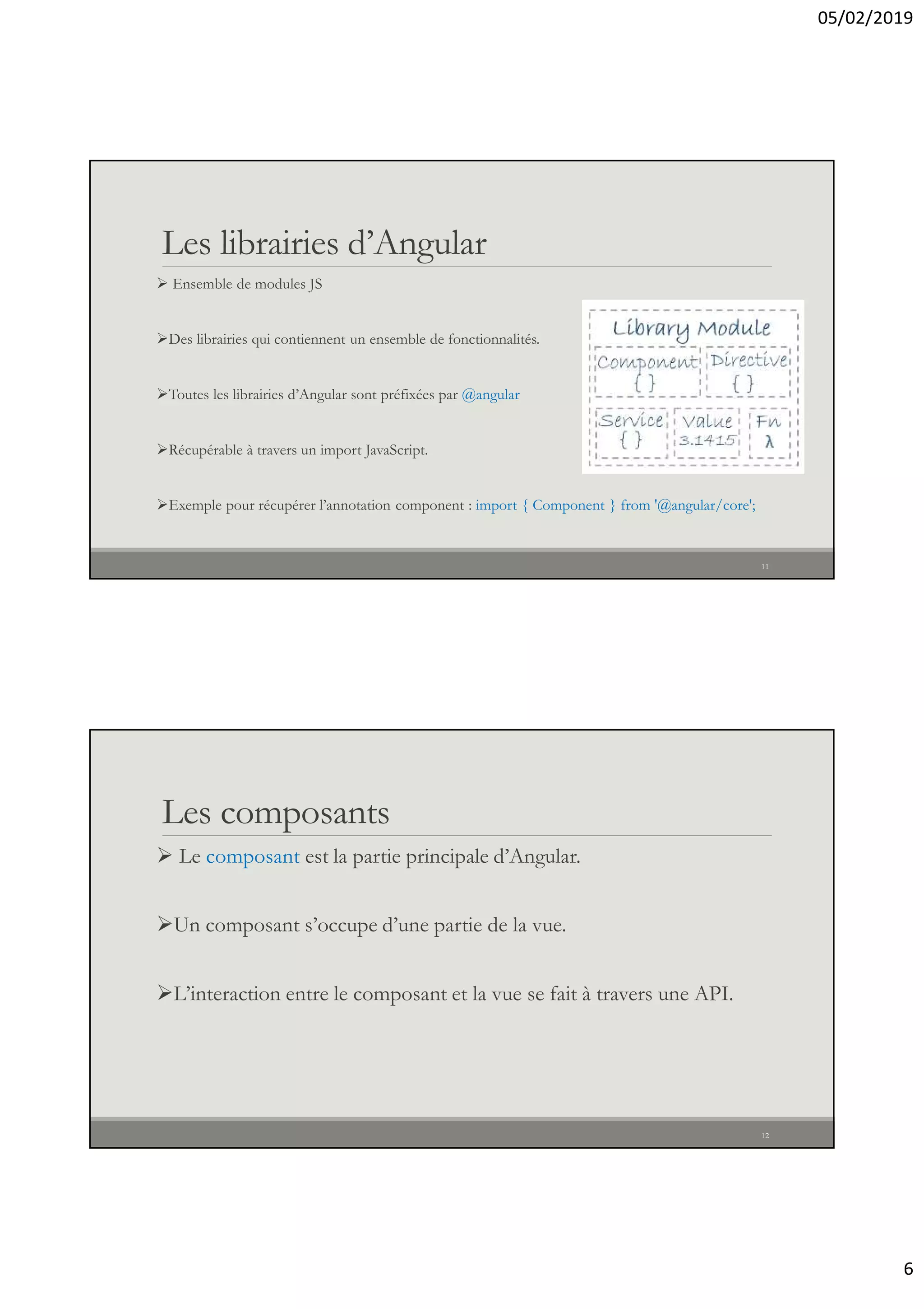 05/02/2019
6
Les librairies d’Angular
 Ensemble de modules JS
Des librairies qui contiennent un ensemble de fonctionnalités.
Toutes les librairies d’Angular sont préfixées par @angular
Récupérable à travers un import JavaScript.
Exemple pour récupérer l’annotation component : import { Component } from '@angular/core';
11
Les composants
 Le composant est la partie principale d’Angular.
Un composant s’occupe d’une partie de la vue.
L’interaction entre le composant et la vue se fait à travers une API.
12
 