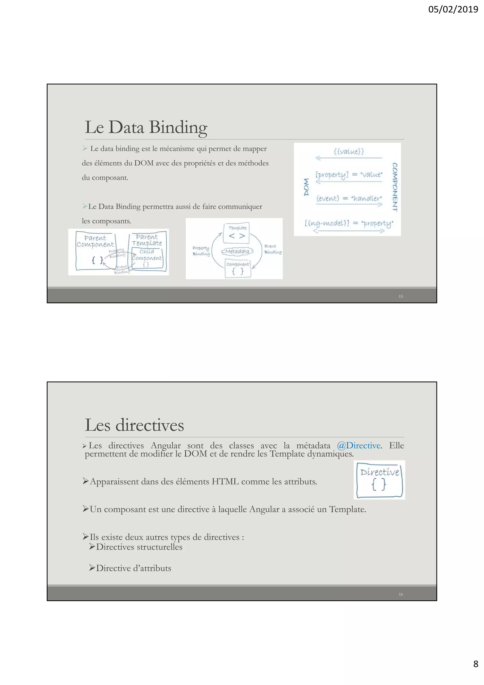 05/02/2019
8
Le Data Binding
 Le data binding est le mécanisme qui permet de mapper
des éléments du DOM avec des propriétés et des méthodes
du composant.
Le Data Binding permettra aussi de faire communiquer
les composants.
15
Les directives
 Les directives Angular sont des classes avec la métadata @Directive. Elle
permettent de modifier le DOM et de rendre les Template dynamiques.
Apparaissent dans des éléments HTML comme les attributs.
Un composant est une directive à laquelle Angular a associé un Template.
Ils existe deux autres types de directives :
Directives structurelles
Directive d’attributs
16
 