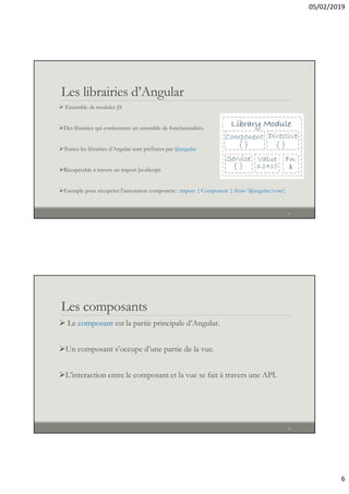 Cours 1 introduction | PDF