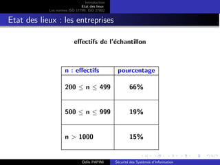 Introduction
Etat des lieux
Les normes ISO 17799, ISO 27002
Etat des lieux : les entreprises
effectifs de l’échantillon
n : effectifs pourcentage
200 ≤ n ≤ 499 66%
500 ≤ n ≤ 999 19%
n > 1000 15%
Odile PAPINI Sécurité des Systèmes d’Information
 