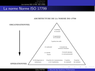 Introduction
Etat des lieux
Les normes ISO 17799, ISO 27002
La norme Norme ISO 17799
ORGANISATIONNEL
OPERATIONNEL
12 développement et
maintenance
11 gestion
de continuité
13 gestion
des incidents
9 sécurité physique
et environnementale
11 contrôle
d’accès
8 sécurité des
ressources humaines
15 conformité
7 gestion des actifs
de la sécurité
6 organisation
5 politique
de sécurité
10 gestion des communications
et de l’exploitation
ARCHITECTURE DE LA NORME ISO 17799
Odile PAPINI Sécurité des Systèmes d’Information
 
