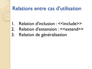 11
Relations entre cas d'utilisation
1. Relation d'inclusion : <<include>>
2. Relation d'extension : <<extend>>
3. Relation de généralisation
 