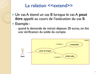 14
La relation <<extend>>
 Un cas A étend un cas B lorsque le cas A peut
être appelé au cours de l’exécution du cas B.
 Exemple :
◦ quand la demande de retrait dépasse 20 euros, on fait
une vérification du solde du compte
System
retirer de l'argent
s'authentifier
<<include>>
Client vérifier solde
<<extend>>
 