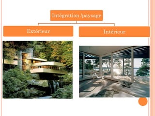Intégration /paysage
Extérieur Intérieur
 