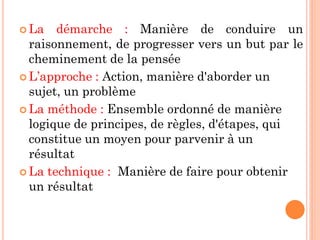  La démarche : Manière de conduire un
raisonnement, de progresser vers un but par le
cheminement de la pensée
 L’approche : Action, manière d'aborder un
sujet, un problème
 La méthode : Ensemble ordonné de manière
logique de principes, de règles, d'étapes, qui
constitue un moyen pour parvenir à un
résultat
 La technique : Manière de faire pour obtenir
un résultat
 