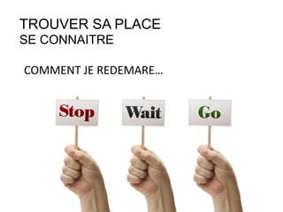 LES «TRUCS»
POUR
CHANGER LES HABITUDES
CRÉER DES QUALITES
PROGRESSER
TROUVER SA PLACE OUTILS
S’ORGANISER
 