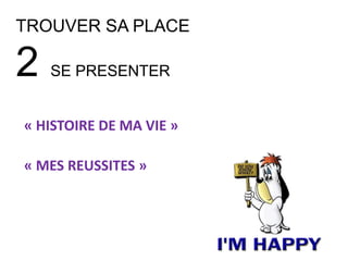 MONDE REEL
MONDE VIRTUEL
PASSER DE L’UN A L’AUTRE
TROUVER SA PLACE OUTILS
CONNAITRE
 