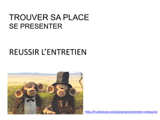 le corps
l’esprit
l’âme
les émotions
Suis-je en équilibre ?
http://fr.slideshare.net/alpinproject/equilibre-12560347
SE CONNAITRE
 