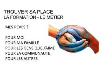 TROUVER SA PLACE
SE PRESENTER
SAVOIR PRENDRE UN TELEPHONE
http://fr.slideshare.net/alpinproject/apprentissage-je-tlphone
 