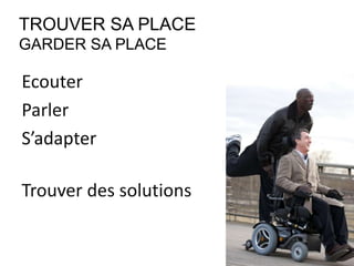 TROUVER SA PLACE
LES STAGES (COURTS ET LONGS)
COMMUNIQUER -
ECOUTER
GERER LES CONFLITS
COMPRENDRE LES
ATTENTES
 