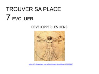 DEFINITION
AVANTAGES
POURQUOI
TROUVER SA PLACE
LA FORMATION - LE METIER
 