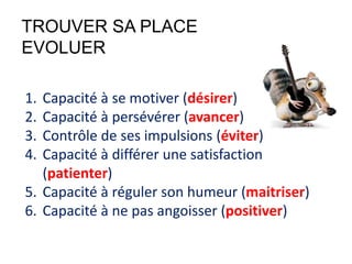 MES RÊVES ?
TROUVER SA PLACE
LA FORMATION - LE METIER
 