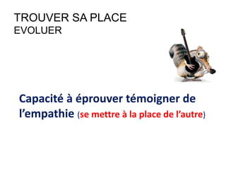 MES RÊVES ?
POUR MOI
POUR MA FAMILLE
POUR LES GENS QUE
J’AIME
POUR LA COMMUNAUTE
POUR LES AUTRES
TROUVER SA PLACE
LA FORMATION - LE METIER
 