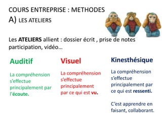 TROUVER SA PLACE
GARDER SA PLACE
ECOUTER
PARLER
AGIR
REAGIR
TROUVER
 