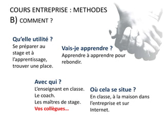 GERER LES STRESS
http://fr.slideshare.net/alpinproject/coherence-cardiaque
TROUVER SA PLACE
GARDER SA PLACE
 