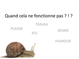 TROUVER SA PLACE
EVOLUER
Capacité à éprouver témoigner
de l’empathie (se mettre à la place
de l’autre)
 