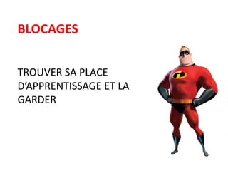 FORMATION ENTREPRISE
1) LES OBJECTIFS
2) LES METHODES
3) LES BLOCAGES
 