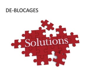 COURS ENTREPRISE : METHODES
E) LE WEB
Information, l’organiser, l’associer,
la trier, la commenter, etc
Vidéos
Présentations
Mind Maps
…
 