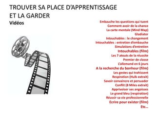 La colère
La joie
La peur
La tristesse
Différencier émotions et sentiments
BLOCAGES
3) APPRIVOISER LES EMOTIONS
http://fr.slideshare.net/alpinproject/equilibre-12560347
 