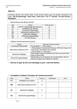 Economie de la construction                                   Planification et gestion financière des travaux
TS1                                                                       Chapitre 1 : Ordonnancement des travaux

    Cas n° 3:

    Certaines tâches sont parfois liées à des tâches fictives qu’il est parfois nécessaire de
    créer : OS de démarrage ; Hors d’eau ; Hors d’air ; Fin 1ère tranche ; Fin des travaux ;
    Réception.

        Nomenclature des tâches (extrait)
          code                          Tâches                     Durée en jours
          A0           OS N°1 (démarrage des travaux)                    0
          A1               Installation de chantier                     3
          C1               Couverture/ Etanchéité                       12
          M2             Menuiserie extérieure PVC                      9
          E1                 Electricité (câblage)                      8
          E2              Electricité (appareillage)                    3
          F0                   Fin des travaux                          0

        Tableau d’ordonnancement (extrait)
                    Tâches                                    Eléments d’ordonnancement
         Couverture/ Etanchéité             Fin de tâche = « hors d’eau »
                                            - Démarrage à l’avancement dès que 25% des travaux de
       Menuiserie extérieure PVC            couverture / étanchéité sont réalisés
                                            - Fin de tâche = « hors d’air ».
                                            Démarrage lorsque le bâtiment est clos et couvert (hors
           Electricité (câblage)
                                            d’eau et hors d’air)
                                            Démarrage à la convenance du coordonnateur dans la
         Electricité (appareillage)
                                            limite du respect de l’intérêt du chantier

        Donner le type de lien et le décalage en jour entre les tâches :




        Compléter le tableau d’analyse de l’ordonnancement :
       codes                       Tâches              Durée (j)         Antécédents               Liens
        A1              Installation de chantier          3            ………………                 ………………

        M2           Menuiserie extérieure PVC            9


        E1                  Electricité (câblage)         8


        E2             Electricité (appareillage)         3


                  Page 11
 