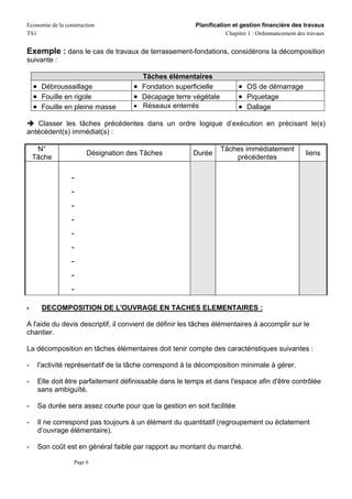 Economie de la construction                             Planification et gestion financière des travaux
TS1                                                                 Chapitre 1 : Ordonnancement des travaux


Exemple : dans le cas de travaux de terrassement-fondations, considérons la décomposition
suivante :

                                      Tâches élémentaires
    • Débroussaillage               • Fondation superficielle           • OS de démarrage
    • Fouille en rigole             • Décapage terre végétale           • Piquetage
    • Fouille en pleine masse       • Réseaux enterrés                  • Dallage

   Classer les tâches précédentes dans un ordre logique d’exécution en précisant le(s)
antécédent(s) immédiat(s) :

     N°                                                          Tâches immédiatement
                       Désignation des Tâches           Durée                                      liens
    Tâche                                                            précédentes

                 -
                 -
                 -
                 -
                 -
                 -
                 -
                 -
                 -
      DECOMPOSITION DE L'OUVRAGE EN TACHES ELEMENTAIRES :

A l'aide du devis descriptif, il convient de définir les tâches élémentaires à accomplir sur le
chantier.

La décomposition en tâches élémentaires doit tenir compte des caractéristiques suivantes :

-    l'activité représentatif de la tâche correspond à la décomposition minimale à gérer.

-    Elle doit être parfaitement définissable dans le temps et dans l'espace afin d'être contrôlée
     sans ambiguïté.

-    Sa durée sera assez courte pour que la gestion en soit facilitée

-    Il ne correspond pas toujours à un élément du quantitatif (regroupement ou éclatement
     d’ouvrage élémentaire).

-    Son coût est en général faible par rapport au montant du marché.

                  Page 6
 