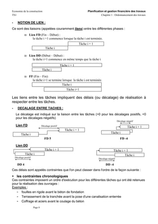 Economie de la construction                                          Planification et gestion financière des travaux
TS1                                                                              Chapitre 1 : Ordonnancement des travaux

     NOTION DE LIEN :
Ce sont des liaisons (appelées couramment liens) entre les différentes phases :
           ⌦    Lien FD (Fin – Début) :
                  la tâche i +1 commence lorsque la tâche i est terminée.
                                                               Tâche i + 1
                                  Tâche i

           ⌦    Lien DD (Début – Début) :
                  la tâche i+1 commence en même temps que la tâche i
                                                 Tâche i + 1
                              Tâche i

           ⌦    FF (Fin – Fin):
                  la tâche i+1 se termine lorsque la tâche i est terminée.
                                          Tâche i
                                             Tâche i+1

Les liens entre les tâches impliquent des délais (ou décalage) de réalisation à
respecter entre les tâches.
     DECALAGE ENTRE TACHES :
   Le décalage est indiqué sur la liaison entre les tâches (>0 pour les décalages positifs, <0
   pour les décalages négatifs)
                                                                                                 Décalage négatif
   Lien FD                    Décalage positif                                                             Tâche i + 1
                                                    Tâche i + 1
                                                                                          Tâche i
        Tâche i
                                 FD 5                                                               FD -4

   Lien DD
                                 Tâche i + 1                                                Tâche i + 1
            Tâche i                                                                                  Tâche i
  Décalage positif                                                            Décalage négatif

    DD 4                                                                            DD -4
Ces délais sont appelés contraintes que l'on peut classer dans l'ordre de la façon suivante :

    les contraintes chronologiques
Ces contraintes imposent un ordre d'exécution pour les différentes tâches qui ont été retenues
pour la réalisation des ouvrages :
Exemples :
   - fouilles en rigole avant le béton de fondation
   - Terrassement de la tranchée avant la pose d'une canalisation enterrée
   - Coffrage et aciers avant le coulage du béton
                     Page 8
 
