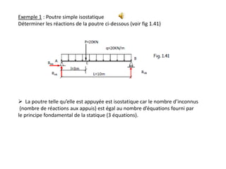 Poutre Simple Cours 1 RDM.pptx