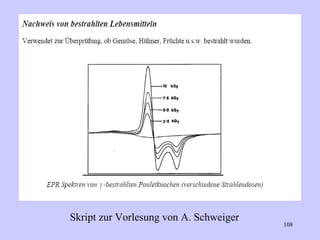 Skript zur Vorlesung von A. Schweiger 