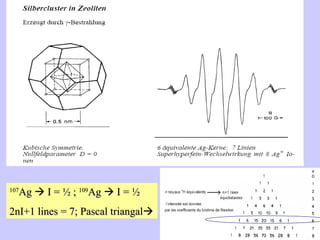 107 Ag    I = ½ ;  109 Ag    I = ½  2nI+1 lines = 7; Pascal triangal    