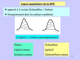 Aspect quantitative de la RPE      appareil à 2 cavités (Echantillon + Etalon)    Enregistrement dans les mêmes conditions Échantillon [spins]? I(échantillon) connue Étalon [spins] connue I(etalon) connue I (signal )    [centres paramagnétiques] 