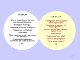 Efecto de los Rayos X sobre compuestos biológicos Detección de drogas Control de alimentos irradiados Reacciones enzimáticas Fotosíntesis Observación de iones y elementos de transición Propiedades magnéticas anormales de ácidos nucleicos etc BIOLOGÍA Investigación de reacciones carcinogenésicas Estudio de la sangre y de microorganismos Estudio de radicales libres en tejidos vivos Fotosíntesis Técnicas de “spin label” Técnicas de”spin probe” “ Técnicas de imaging” etc MEDICINA 