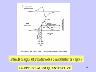 LA RPE EST AUSSI QUANTITATIVE 