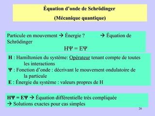 H  : Hamiltonien du système:  Opérateur  tenant compte de toutes  les interactions Ψ  : Fonction d’onde : décrivant le mouvement ondulatoire de  la particule E  : Énergie du système : valeurs propres de H Équation d’onde de Schrödinger  (Mécanique quantique) Particule en mouvement    Énergie ?   Équation de Schrödinger HΨ = EΨ HΨ = EΨ     Équation différentielle très compliquée     Solutions exactes pour cas simples 