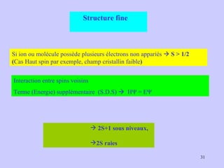 Structure fine Si ion ou molécule possède plusieurs électrons non appariés     S > 1/2 ( Cas   Haut spin par exemple, champ cristallin faible ) Interaction entre spins voisins Terme (Energie) supplémentaire  (S.D.S)     HΨ = EΨ  2S+1 sous niveaux,  2S raies 
