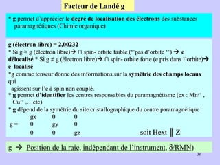 * g  permet  d’identifier  les centres responsables du paramagnétisme (ex : Mn 2+  ,  Cu 2+  ,…etc) *  g  dépend de la symétrie du site cristallographique du centre paramagnétique gx 0 0 g = 0 gy 0 0 0 gz soit Hext ║ Z * g  permet d’apprécier le  degré de localisation des électrons  des substances  paramagnétiques (Chimie organique) Facteur de Landé g  *g  comme tenseur donne des informations sur la  symétrie des champs locaux  qui  agissent sur l’e à spin non couplé. g     Position de la raie ,  indépendant de l’instrument ,   /RMN ) g (électron libre) = 2,00232  * Si g ≈ g (électron libre)   ∩ spin- orbite faible (‘’pas d’orbite ‘’)    e délocalisé  * Si g ≠ g (électron libre)   ∩ spin- orbite forte (e pris dans l’orbite)   e  localisé  