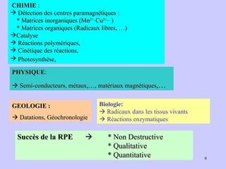 CHIMIE  : Détection des centres paramagnétiques : * Matrices inorganiques (Mn 2+,  Cu 2+,… )  * Matrices organiques (Radicaux libres, …) Catalyse Réactions polymériques, Cinétique des réactions, Photosynthèse,   PHYSIQUE :     Semi-conducteurs, métaux,…, matériaux magnétiques ,… GEOLOGIE :      Datations, Géochronologie Succès de la RPE  * Non Destructive   *  Qualitative  * Quantitative Biologie:    Radicaux dans les tissus vivants    Réactions enzymatiques 